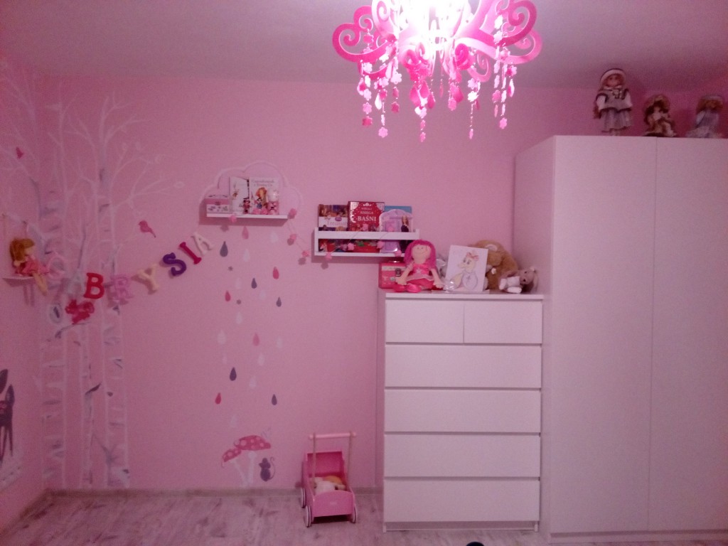Meble do kuchni