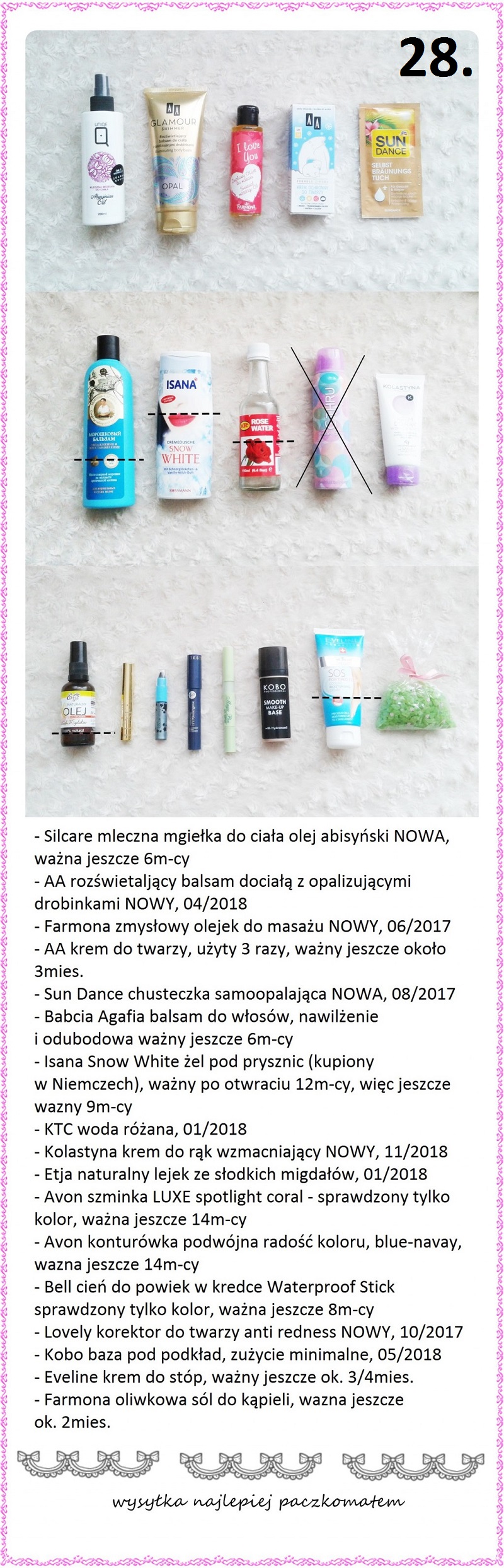 Wymiana kosmetyczna nr 2/2017