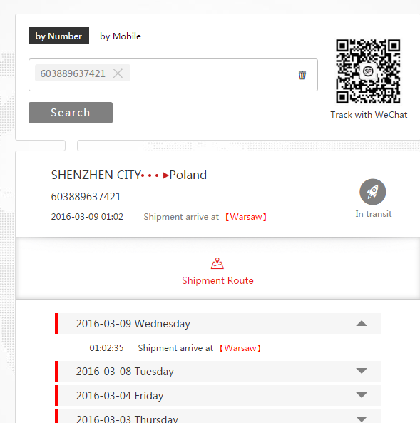 Wszystko o Aliexpress