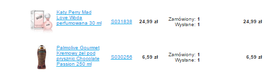 Wymarzona lista prezentów na święta