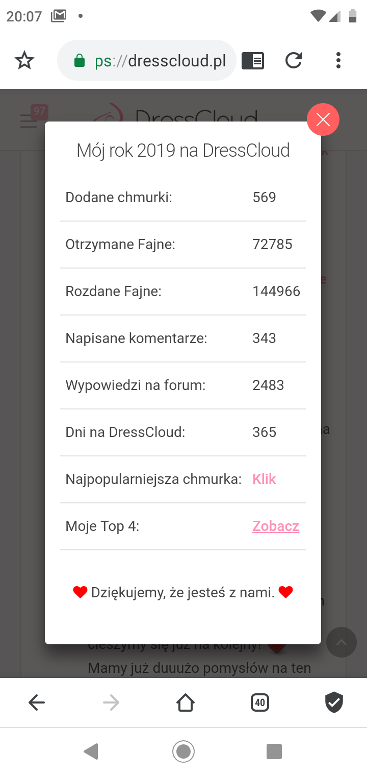 To był rok 2019 na DressCloud