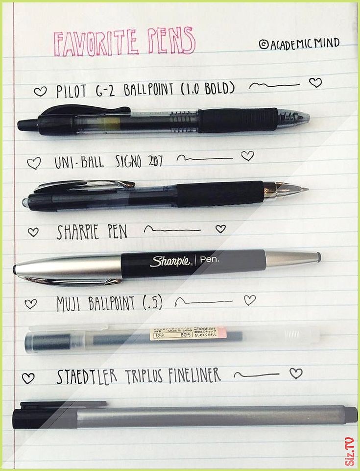 Bullet Journal - Prowadzisz?
