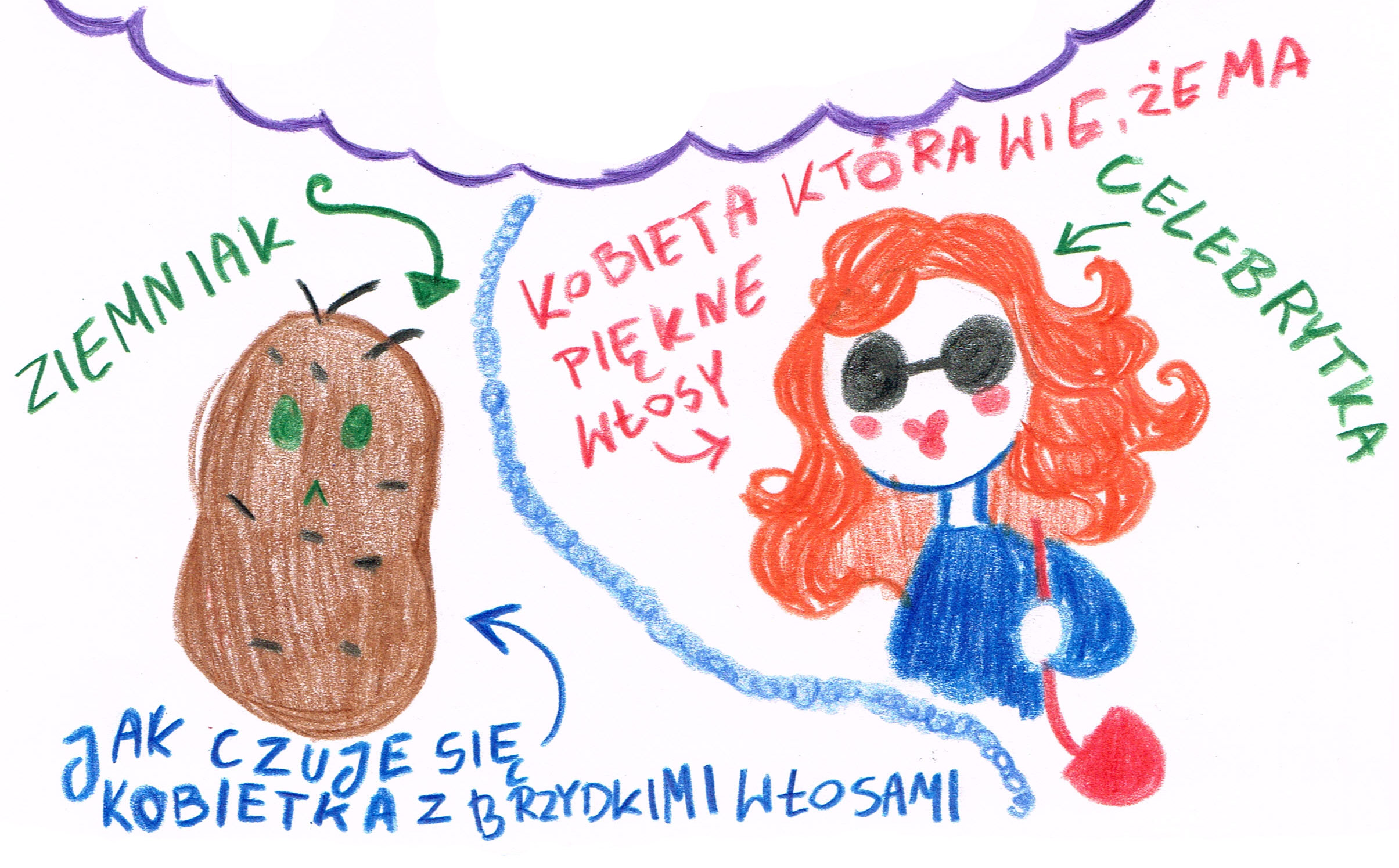 KONKURS: Wygraj zestaw kosmetyków L'biotica Biovax Botanic Czystek i Czarnuszka (WYNIKI)