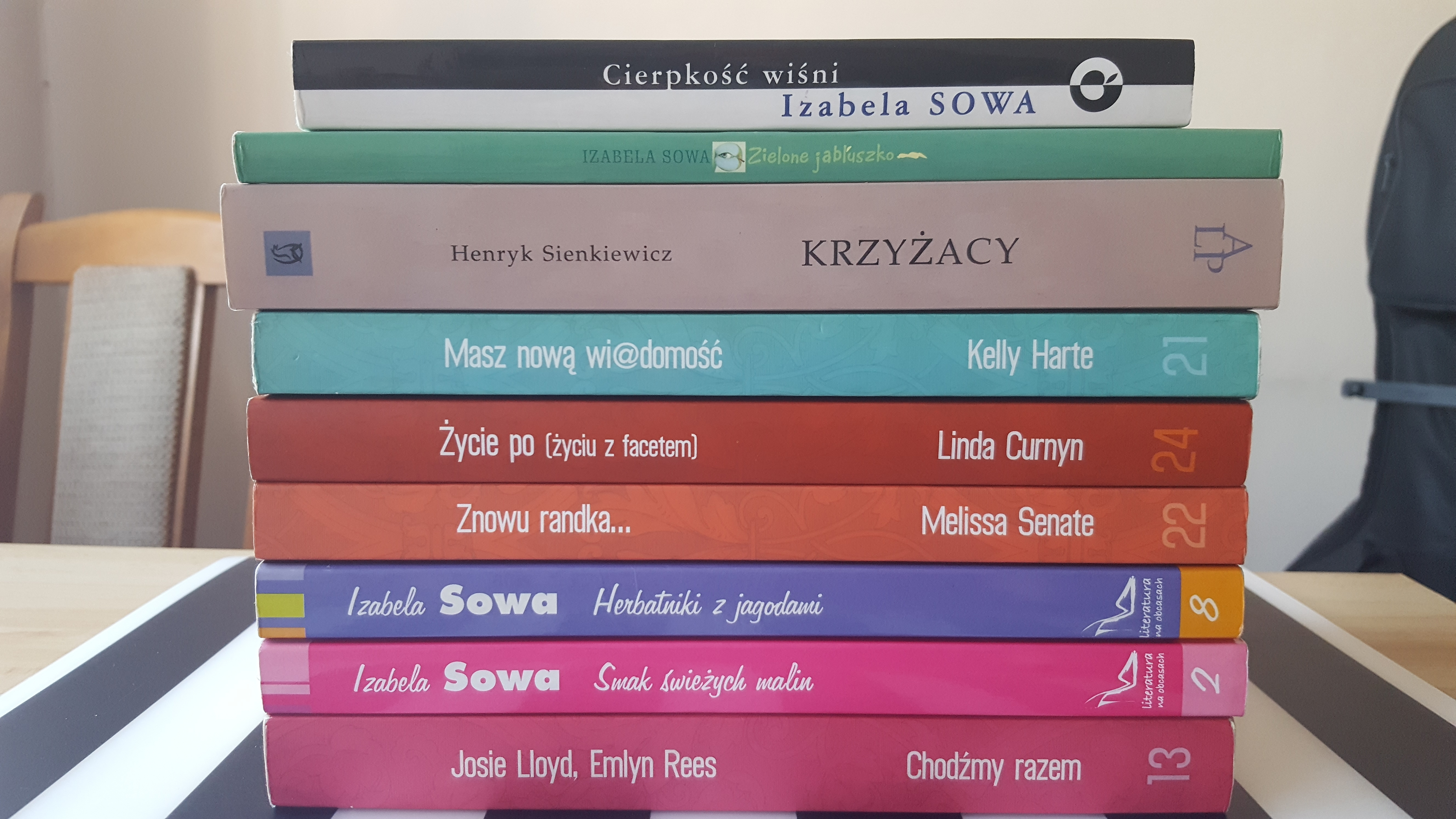 Wymiana książek