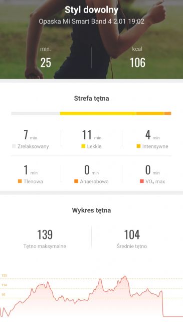 Motywacja 😊