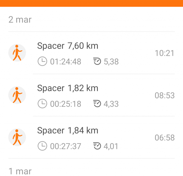 Kto dziś ćwiczył?