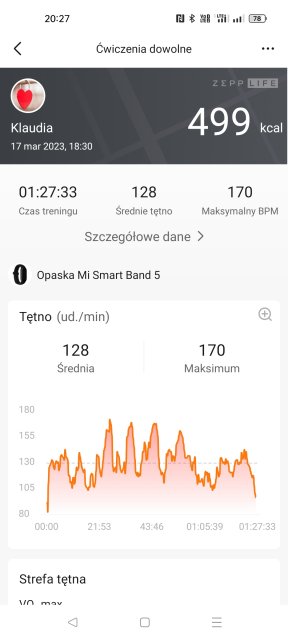 Kto dziś ćwiczył?