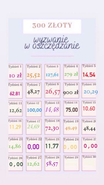 E, laska, przySTOPuj trochę, obudź w sobie wewnętrznego McKwacza xD)