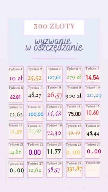 E, laska, przySTOPuj trochę, obudź w sobie wewnętrznego McKwacza xD)