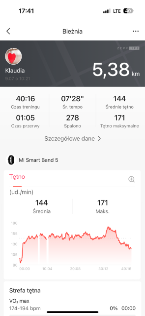 Kto dziś ćwiczył?