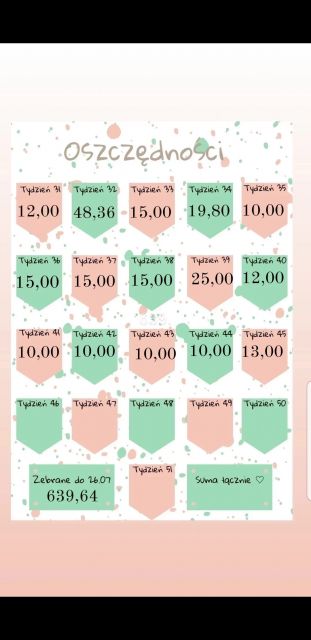 E, laska, przySTOPuj trochę, obudź w sobie wewnętrznego McKwacza xD)