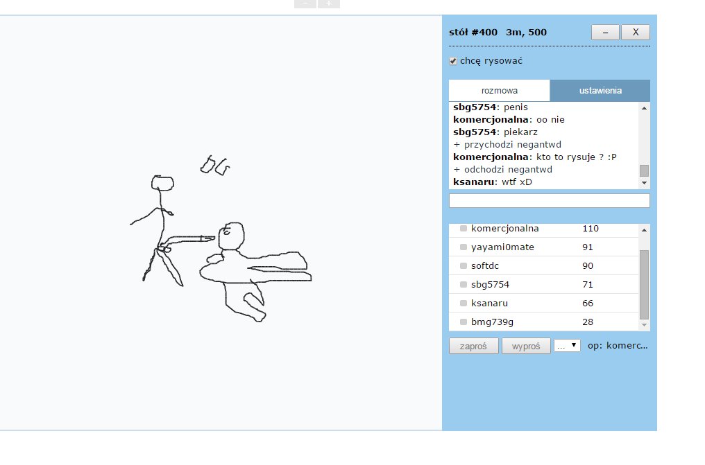 Nudne wieczory (i nie tylko) z Clouders