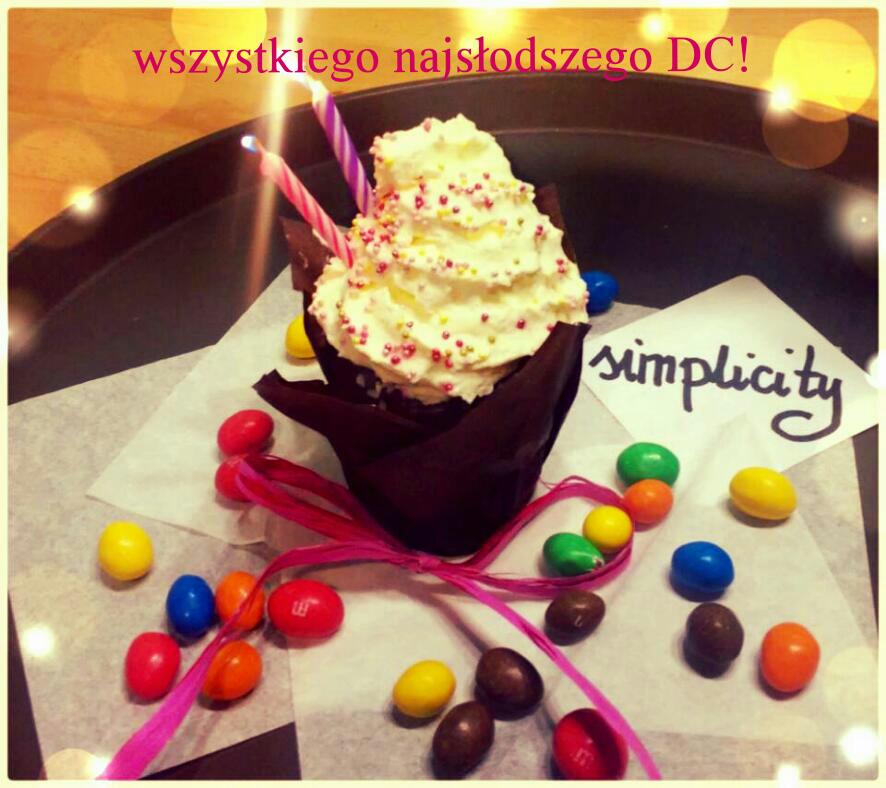 Konkurs urodzinowy (Wyniki)