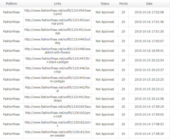 Free trial czyli darmowe ciuszki