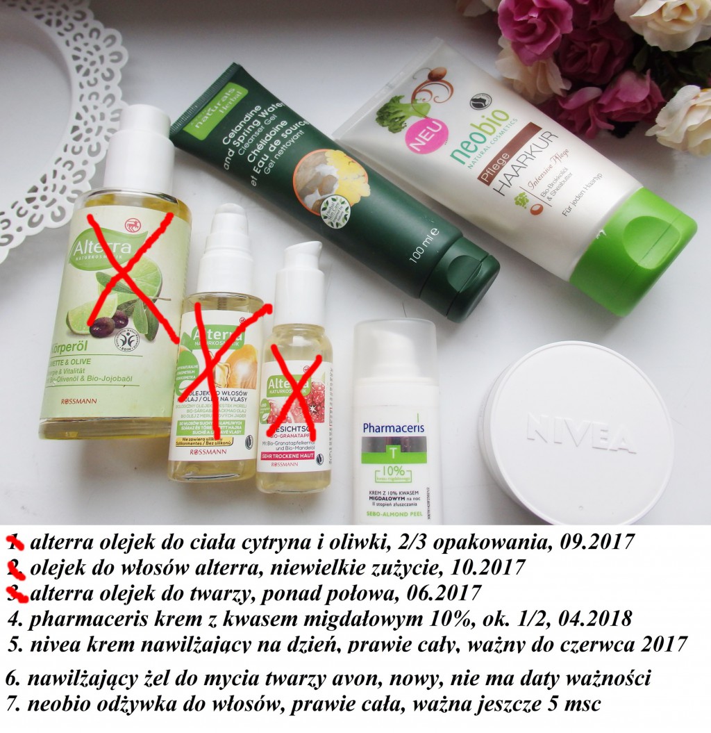 Wymiana kosmetyczna XII