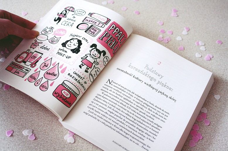 Książki. Blogi o książkach