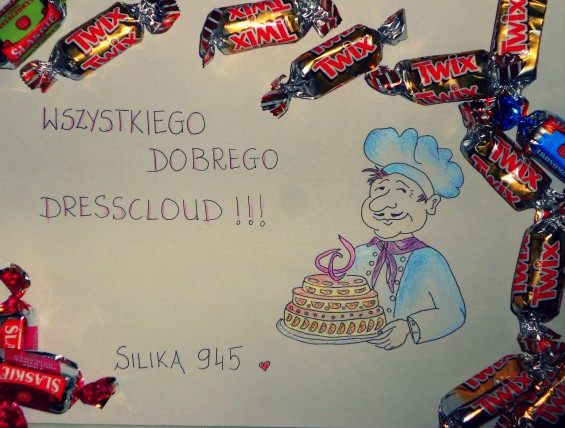 Konkurs urodzinowy (Wyniki)