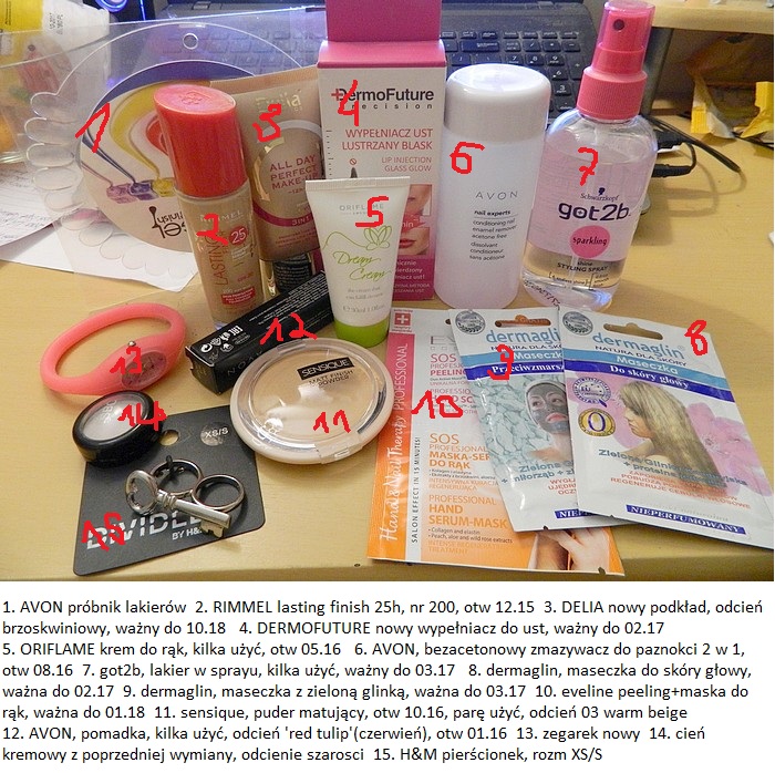 Wymiana kosmetyczna XII