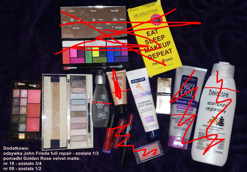 Wymiana kosmetyczna XII