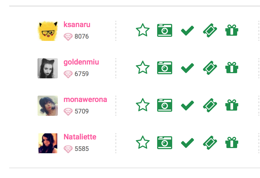 poszukuję  jednej z Was :)