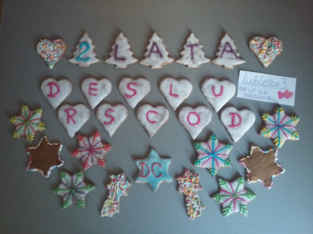 Konkurs urodzinowy (Wyniki)