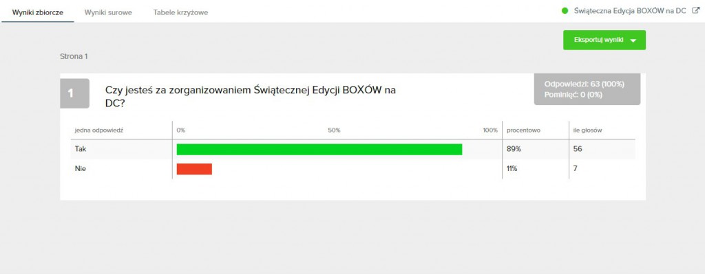 Świąteczna AKCJA, TAK czy NIE? 