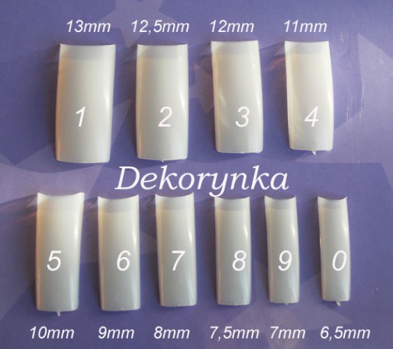 Zestaw startowy do tipsów