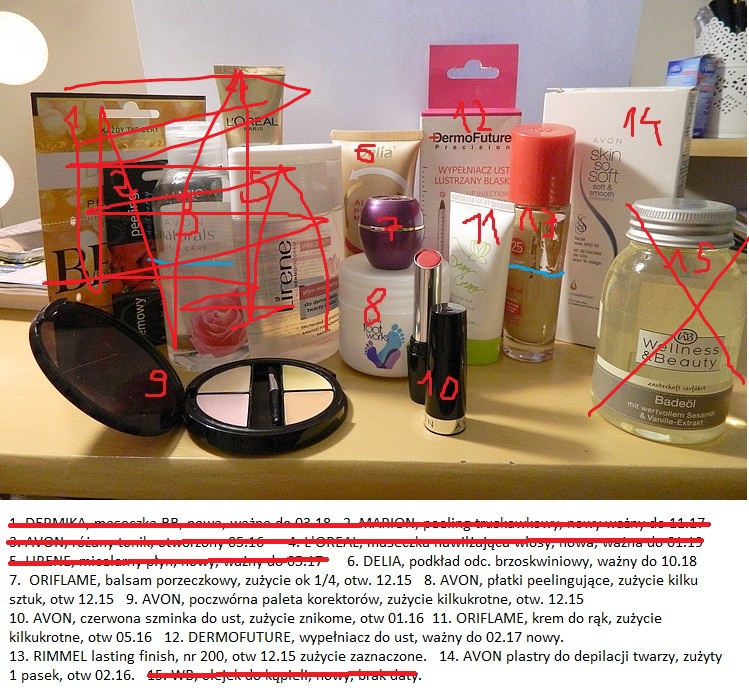 Wymiana kosmetyczna XII