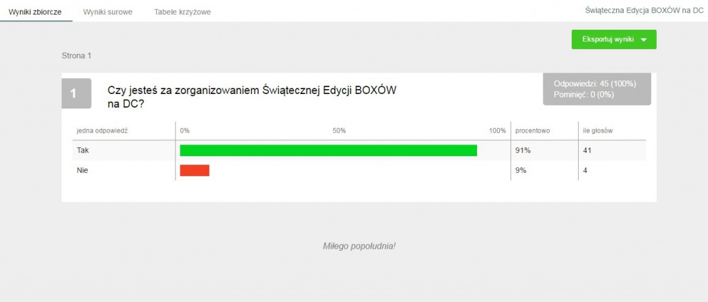 Świąteczna AKCJA, TAK czy NIE? 