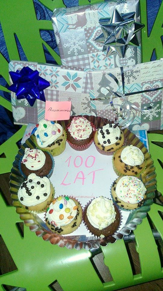 Konkurs urodzinowy (Wyniki)