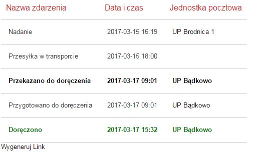 ✩ Kalendarz urodzinowy Clouders ✩