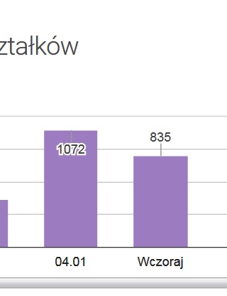 Kulturalne narzekanie na rzeczywistość! Uwaga - zawiera offtopy!