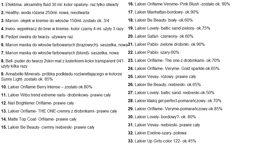 Prywatne wymiany, pokaż co masz 