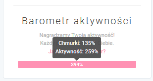 Ile macie dziś % w barometrze?