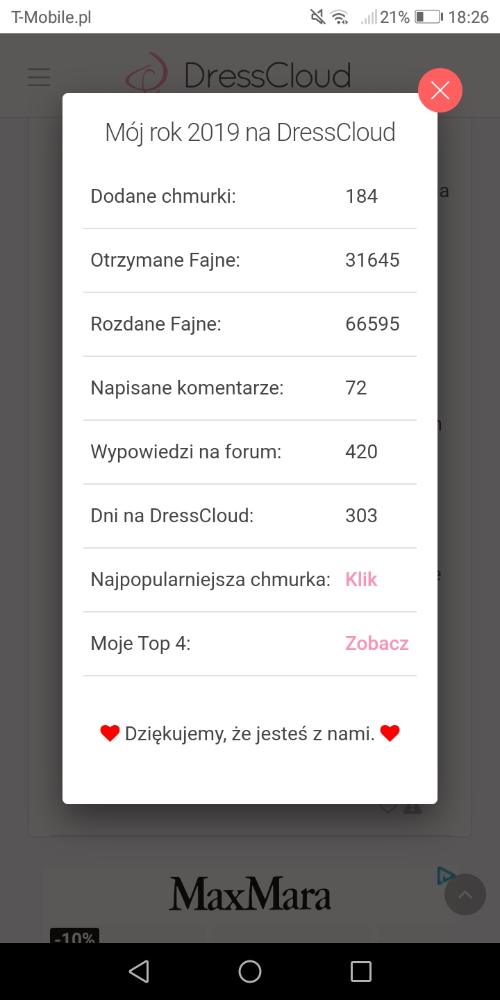 To był rok 2019 na DressCloud