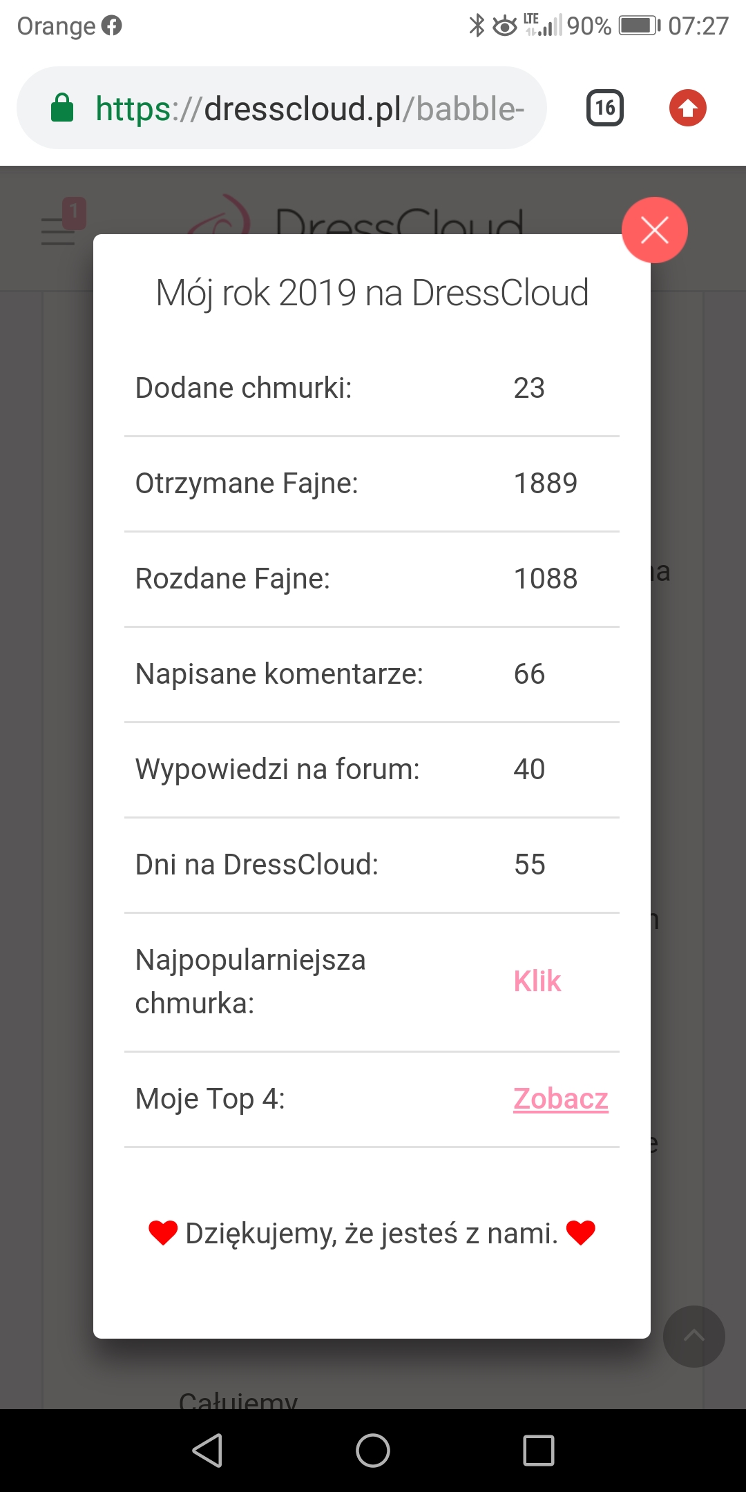 To był rok 2019 na DressCloud