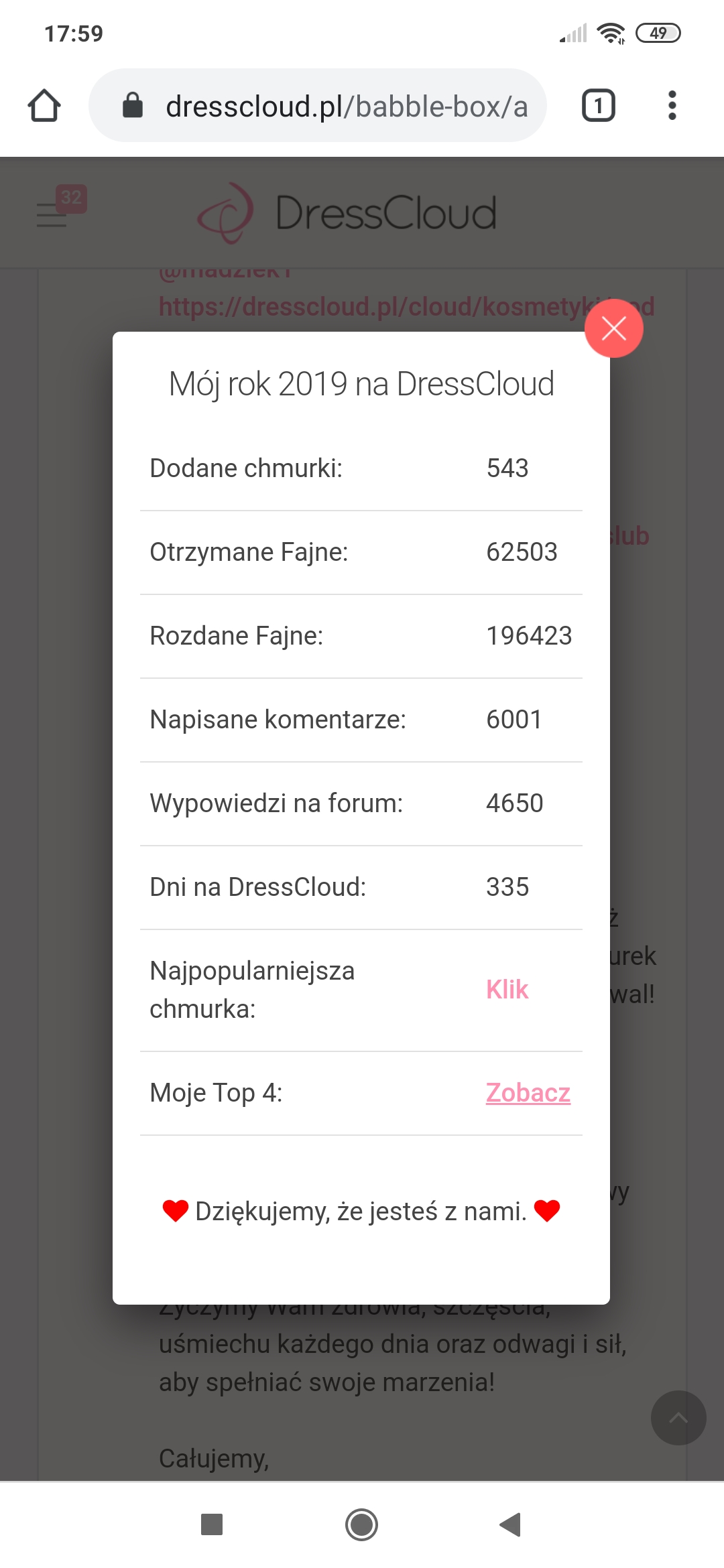 To był rok 2019 na DressCloud