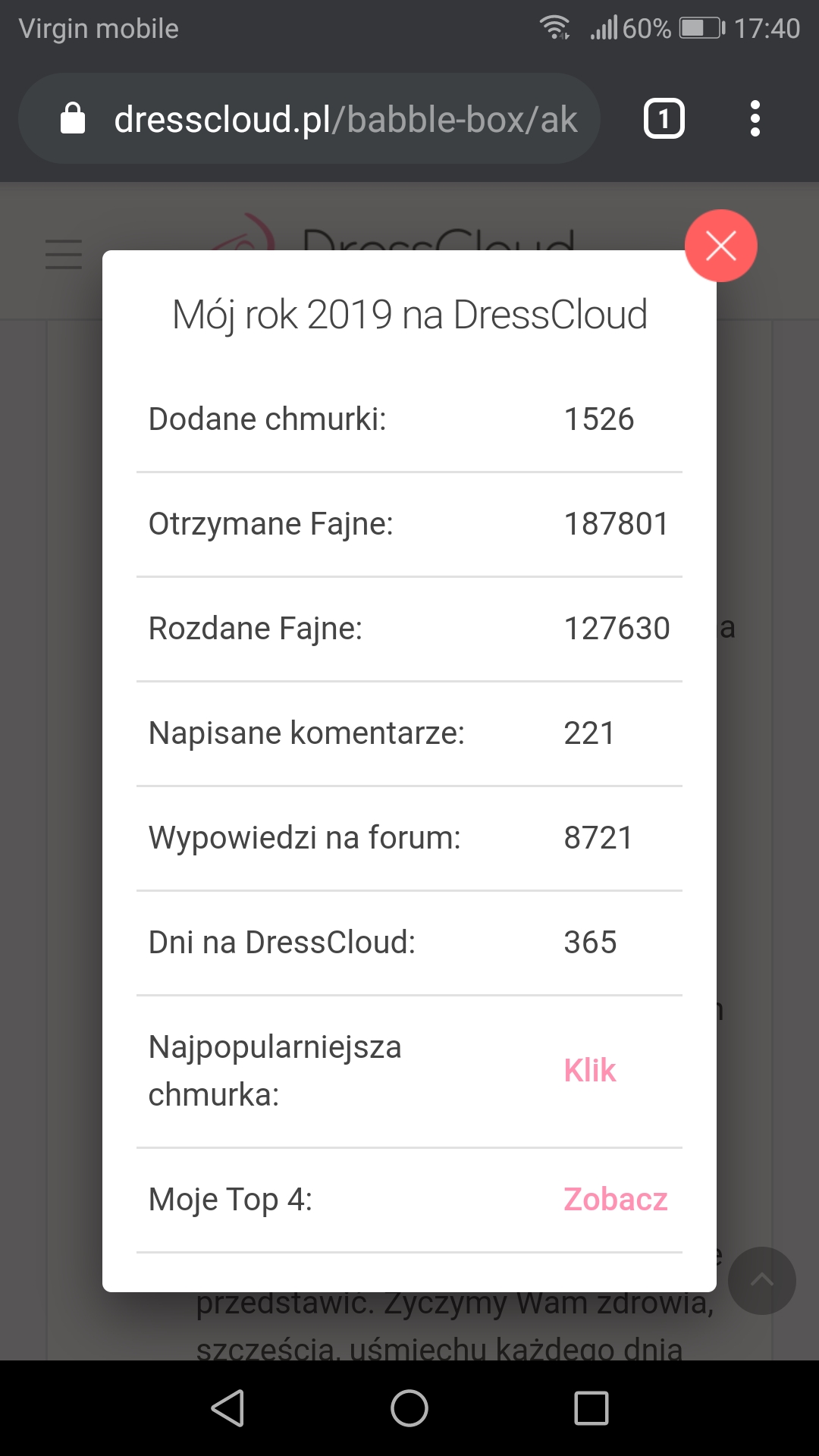 To był rok 2019 na DressCloud