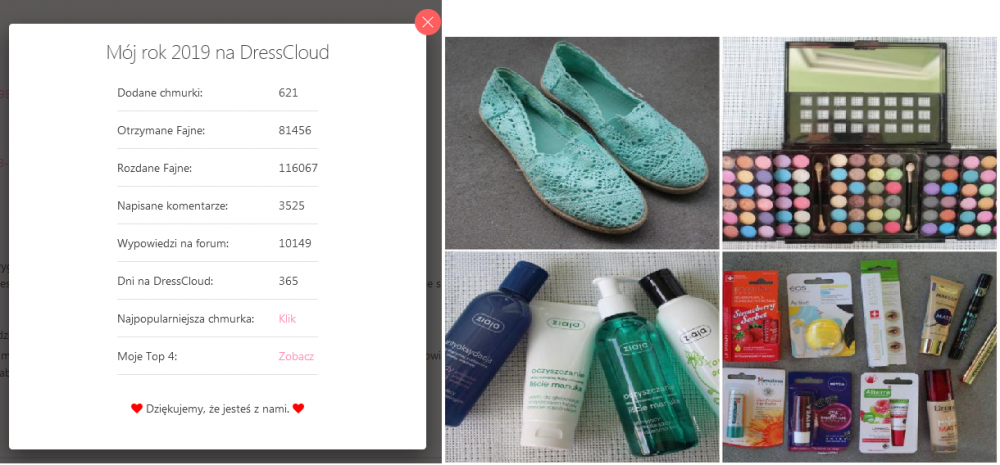 To był rok 2019 na DressCloud