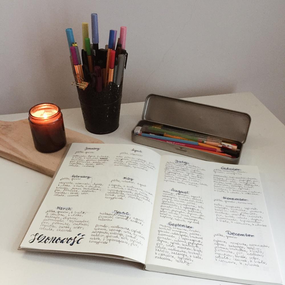Bullet Journal - Prowadzisz? 