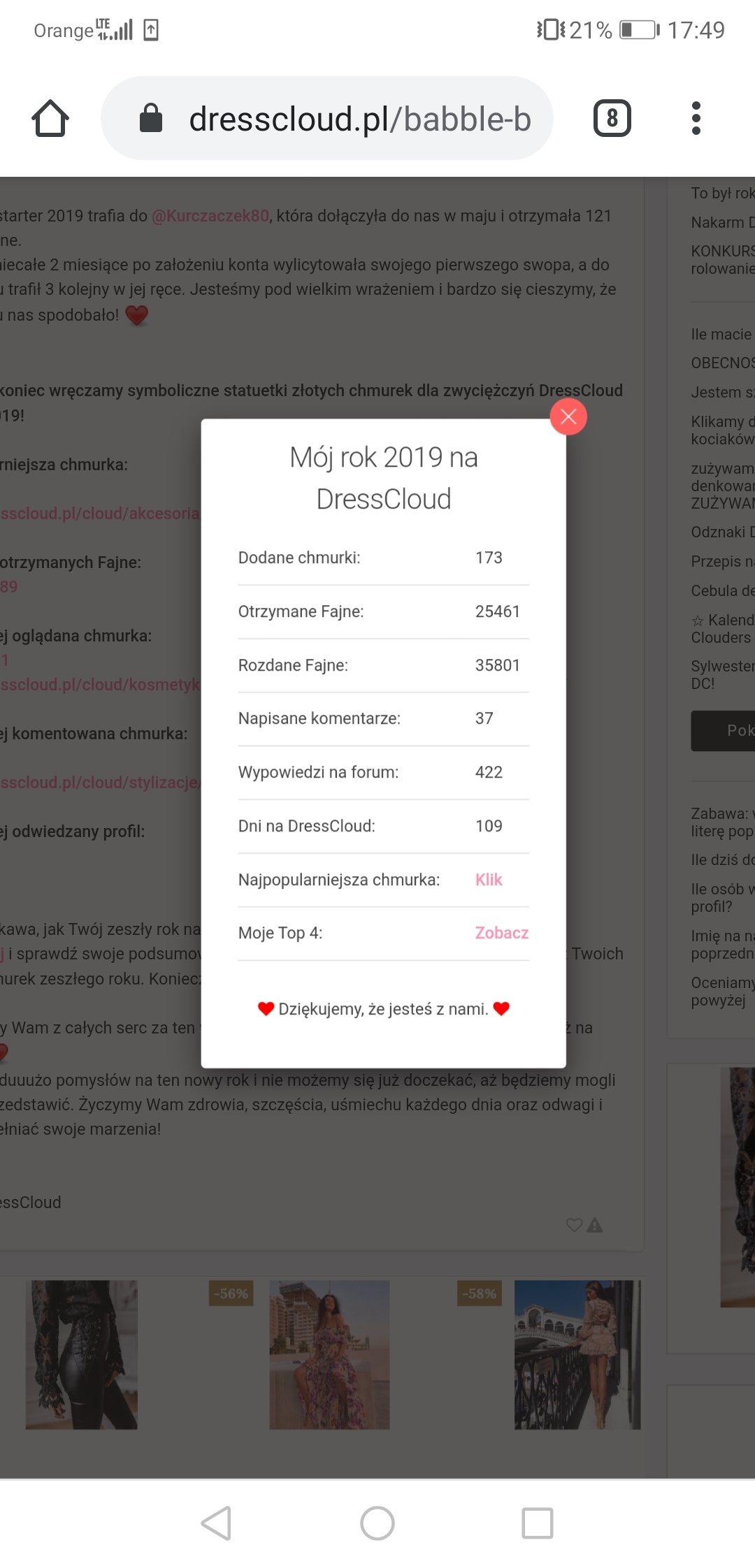 To był rok 2019 na DressCloud