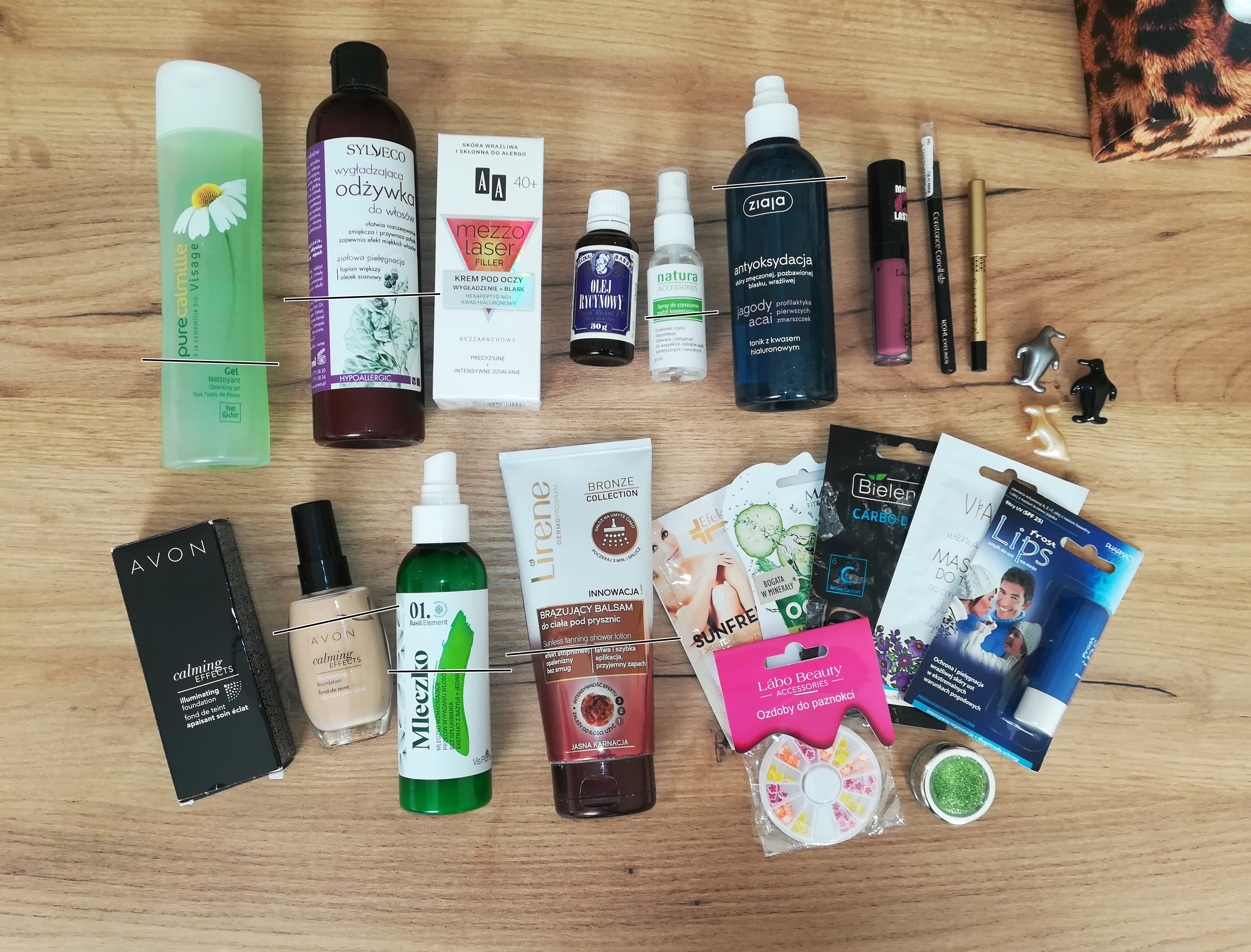 Prywatne wymiany, pokaż co masz 