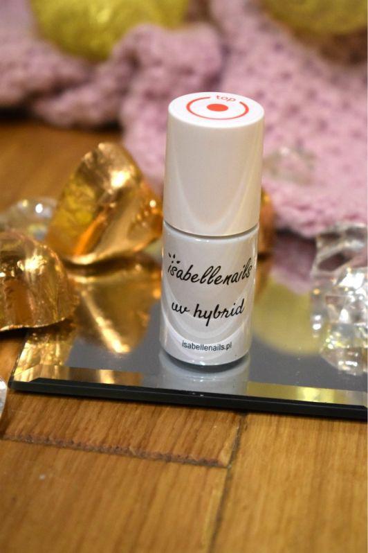 Top Isabellenails