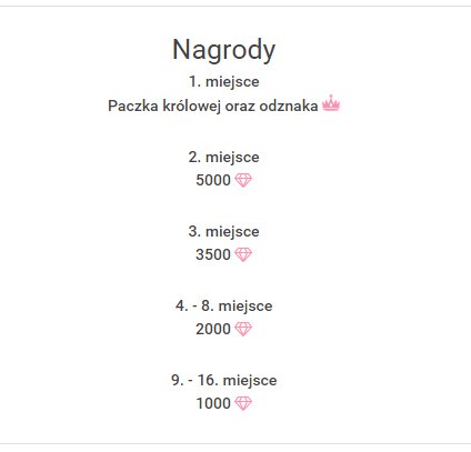 Nowość:  Zostań królową DressCloud!