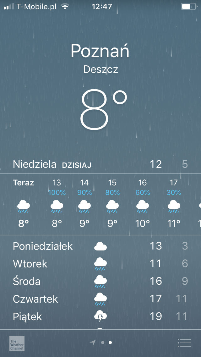 Kulturalne narzekanie na rzeczywistość! Uwaga - zawiera offtopy!