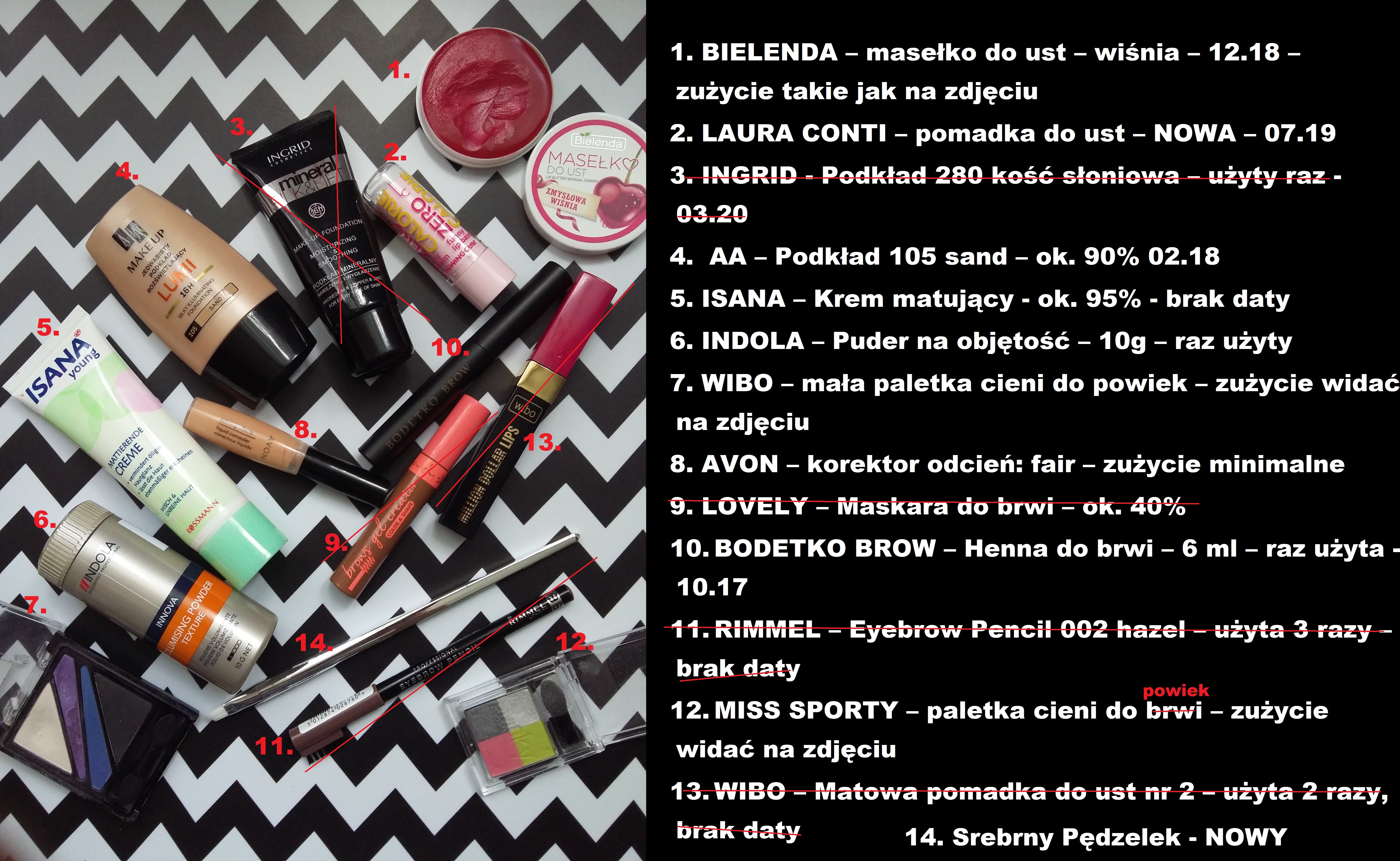 Wymiana kosmetyczna nr 3/2017