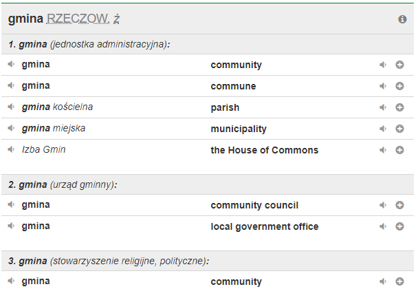 Przetłumacz tytuł pracy licencjackiej