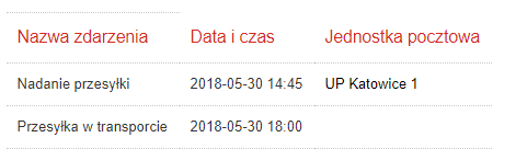 Kulturalne narzekanie na rzeczywistość! Uwaga - zawiera offtopy!