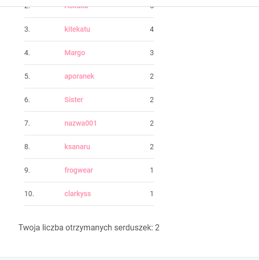 Królowa Dresscloud!