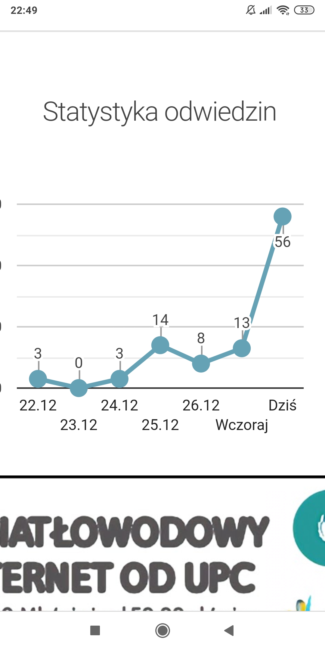 Decuś i nasze orzeszki! :) 
